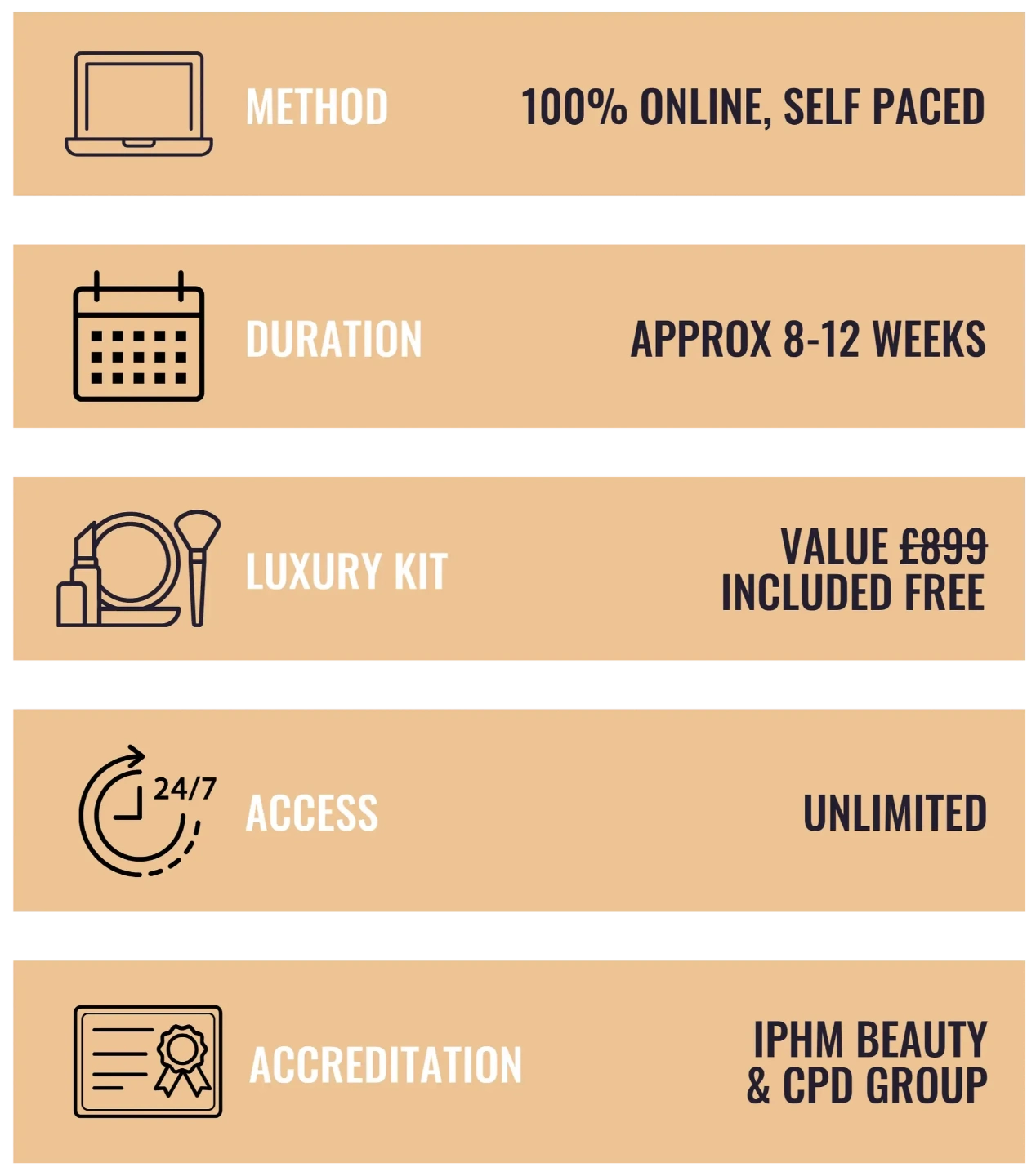 MAKEUP COURSE OVERVIEW