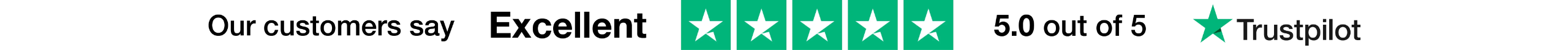 Trustpilot rating